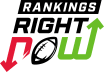 Rankings Right Now
