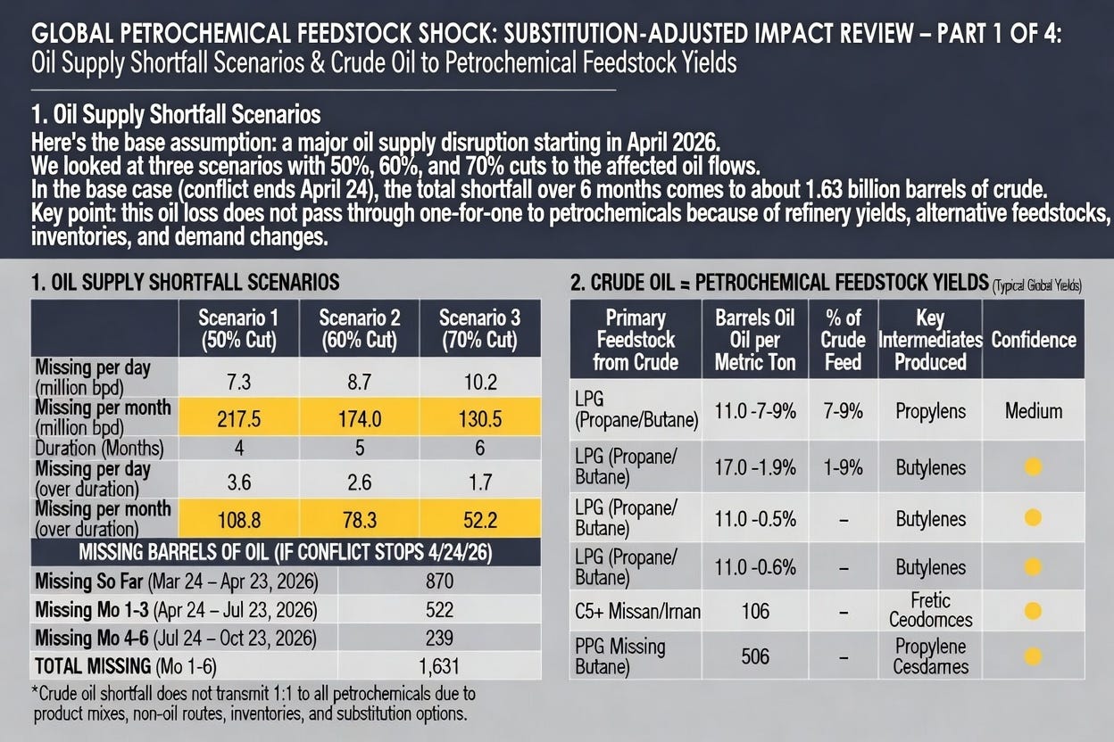 Iran War: Israel Strikes Lebanon, Trump’s Negotiations Rug Pull, the View from the UAE