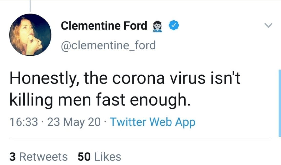 Feminism is a hate movement against men.