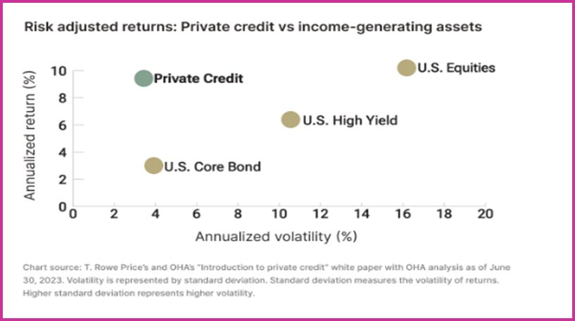 A chart with numbers and text
AI-generated content may be incorrect. A chart with numbers and text
AI-generated content may be incorrect.