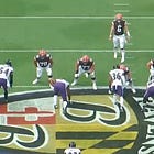 Using A Simple "DOG" Scheme To Create Sim Pressures