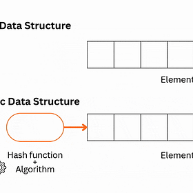Data Structures for Large-Scale Systems