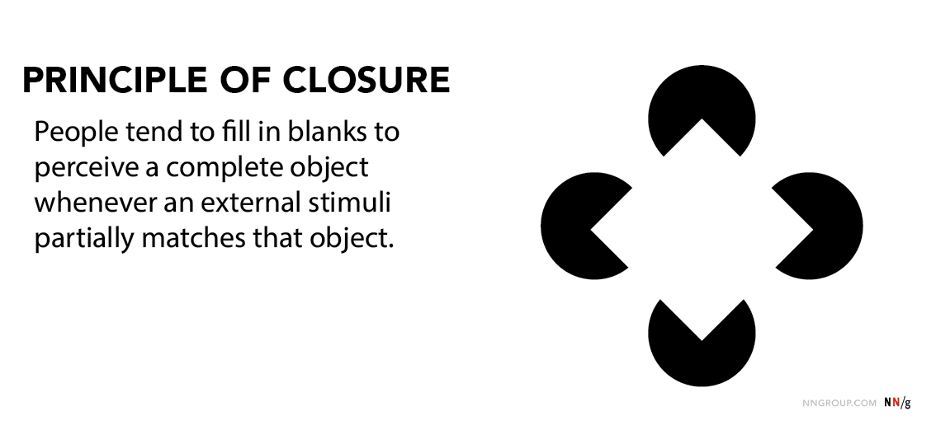 Principle of Closure in Visual Design - NN/G