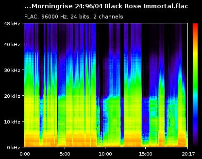 Spek showing a 24-bit FLAC file