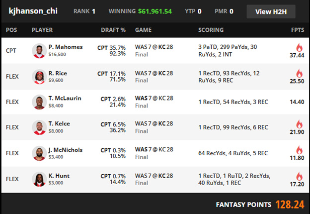 A screenshot of a sports game

AI-generated content may be incorrect.