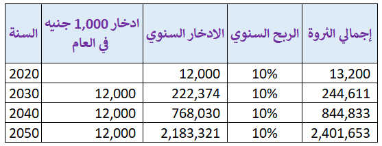 No alt text provided for this image