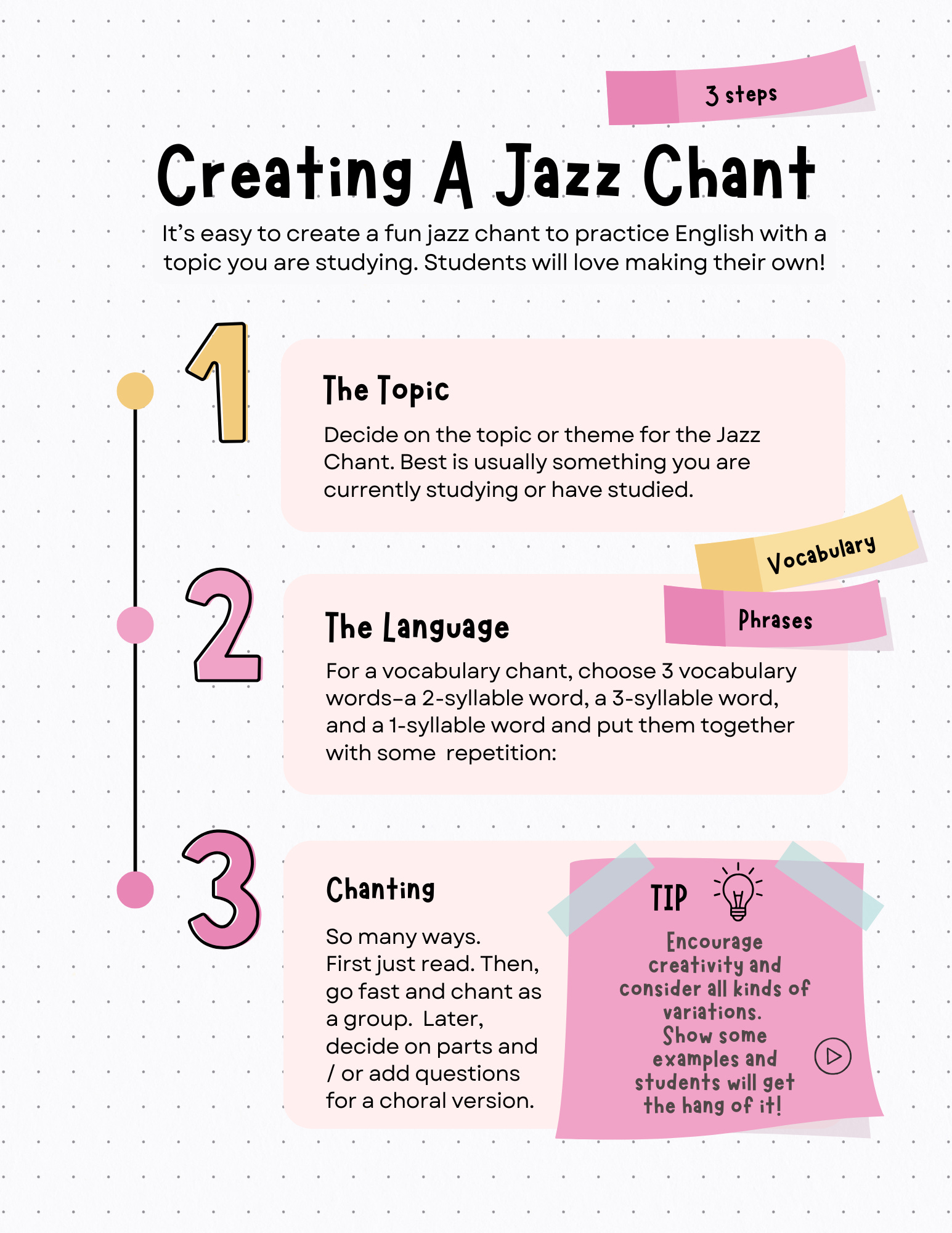 JAZZ 語学・辞書・学習参考書 chants 9780195024968 Book: Student Children: for Chants Jazz Amazon.com: Holiday 語学・辞書・学習参考書