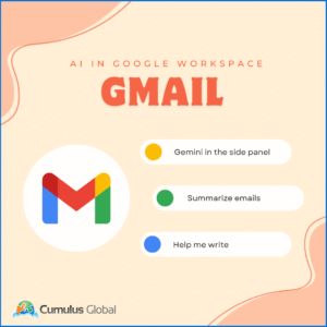 AI in Workspace: Gmail AI in Workspace: Gmail