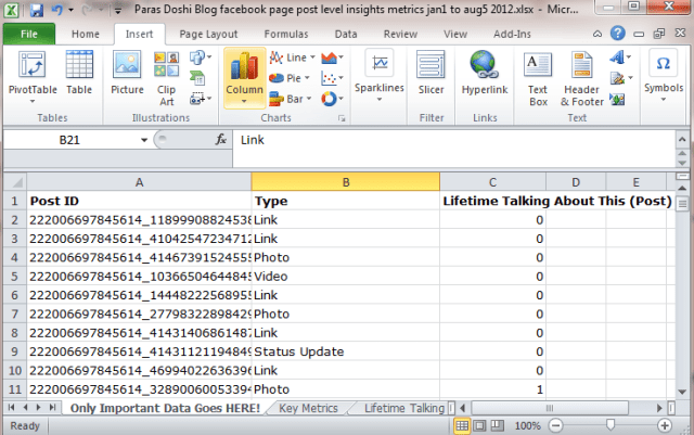 social media analytics new sheet in excel social media analytics new sheet in excel