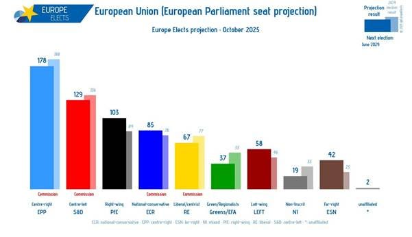 A graph showing different colored bars

AI-generated content may be incorrect.