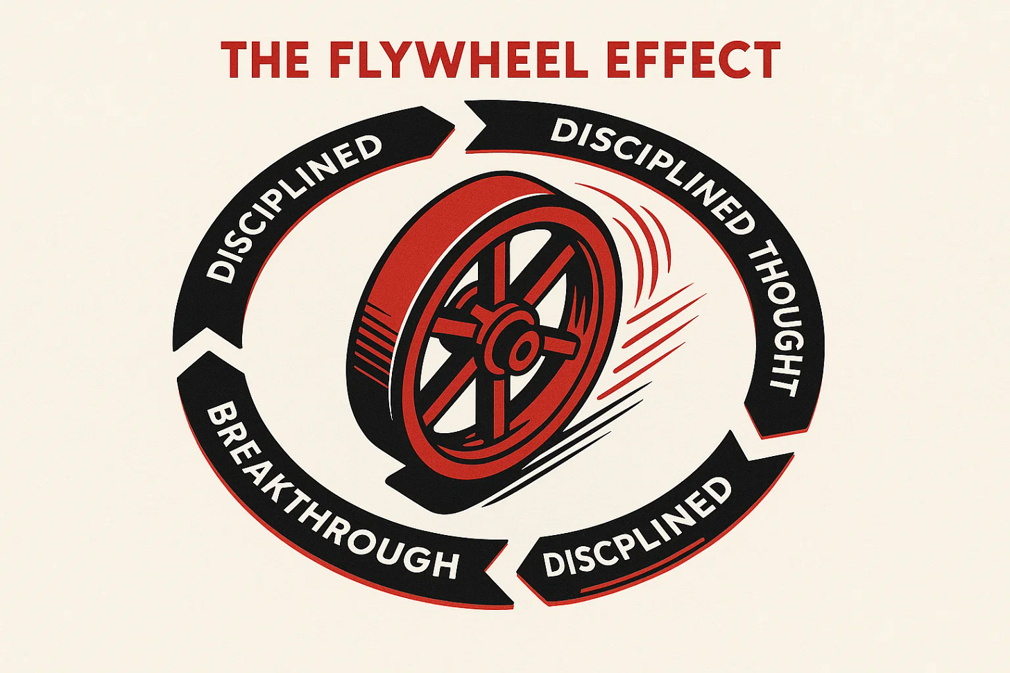 Generated image Generated image