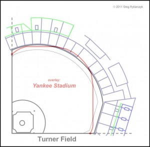 turnerfield_yankeestadium