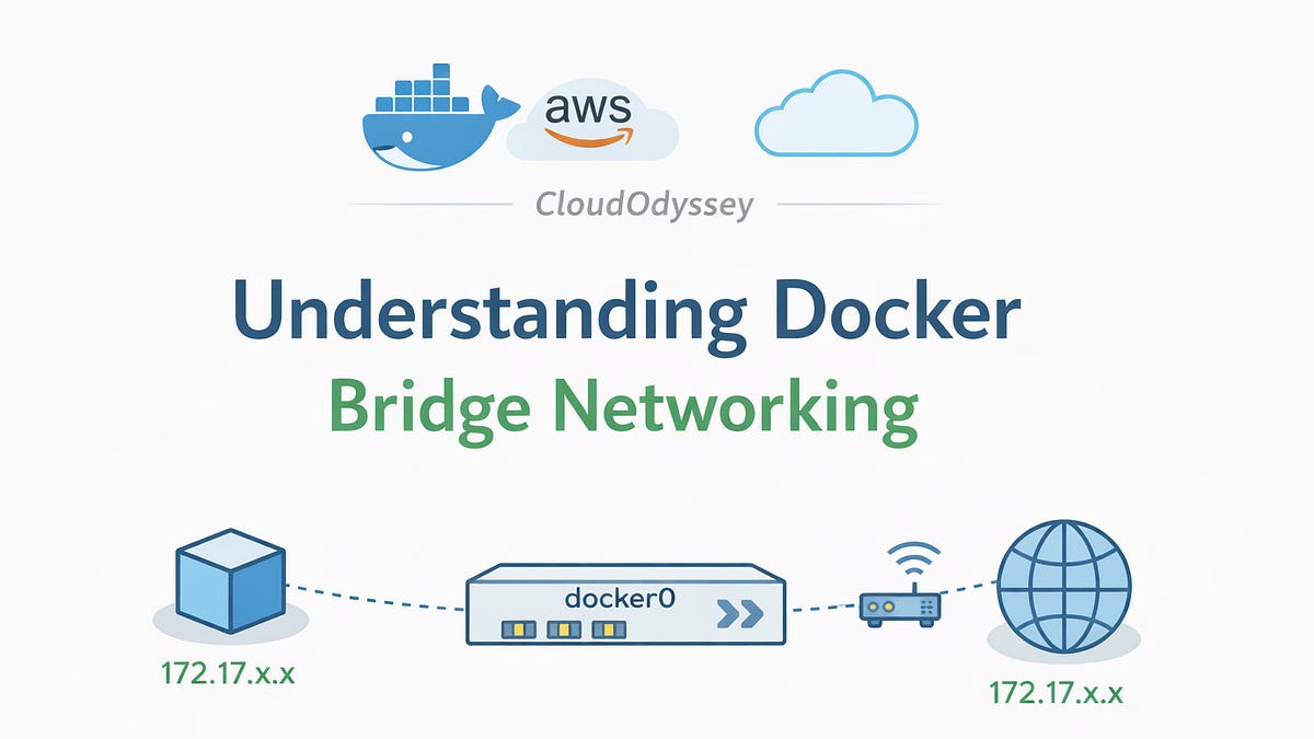 How Container Bridge Networking Actually Works
