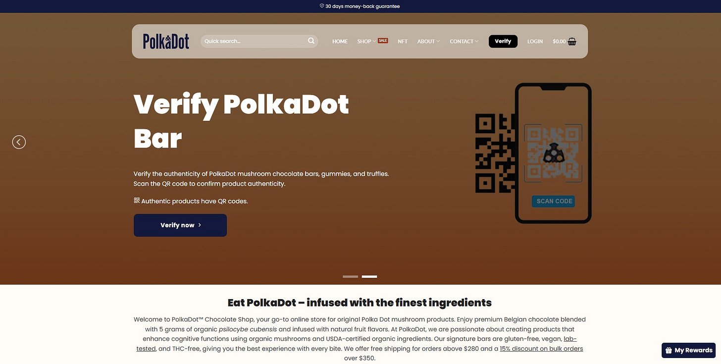 eatpolkadotbar.com website review