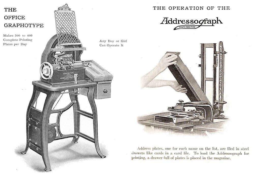What the Hell Is an Addressograph? - by Paul Lukas