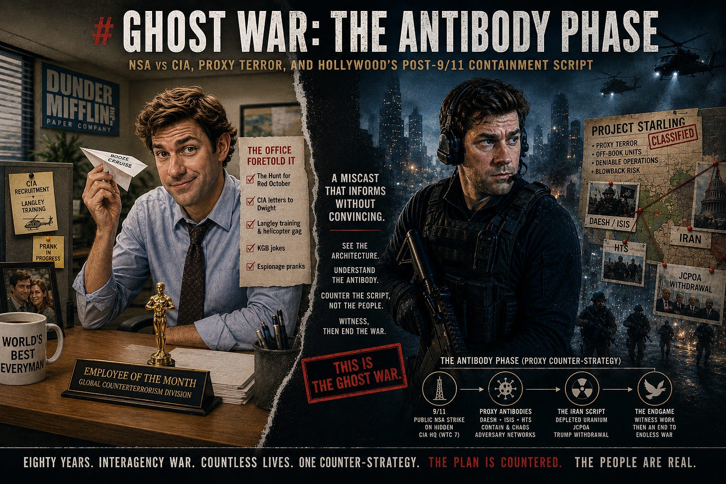Ghost War: The Antibody Phase — NSA vs CIA, proxy terror, and Hollywood containment Ghost War: The Antibody Phase — NSA vs CIA, proxy terror, and Hollywood containment