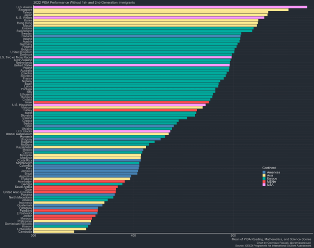 Inside the Transatlantic Empire - Kaiser Bauch