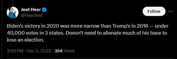 Jeet Heer tweet: "Biden's victory in 2020 was more narrow than Trump's in 2016 -- under 40,000 votes in 3 states. Doesn't need to alienate much of his base to lose an election."