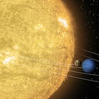 卜卦星盤上的演員-行星