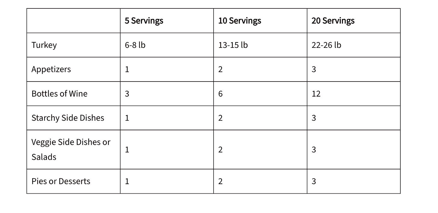 https%3A%2F%2Fsubstack post media.s3.amazonaws.com%2Fpublic%2Fimages%2F5adc911f 814c 4df6 8956