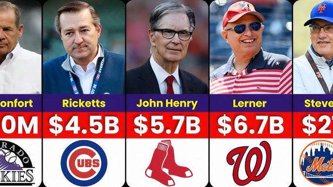 Top Richest MLB Team Owners in 2026 | Baseball Billionaires - YouTube