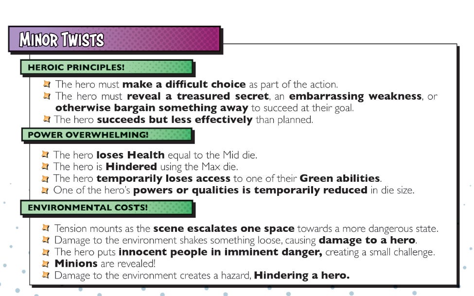 Minor twists Minor twists