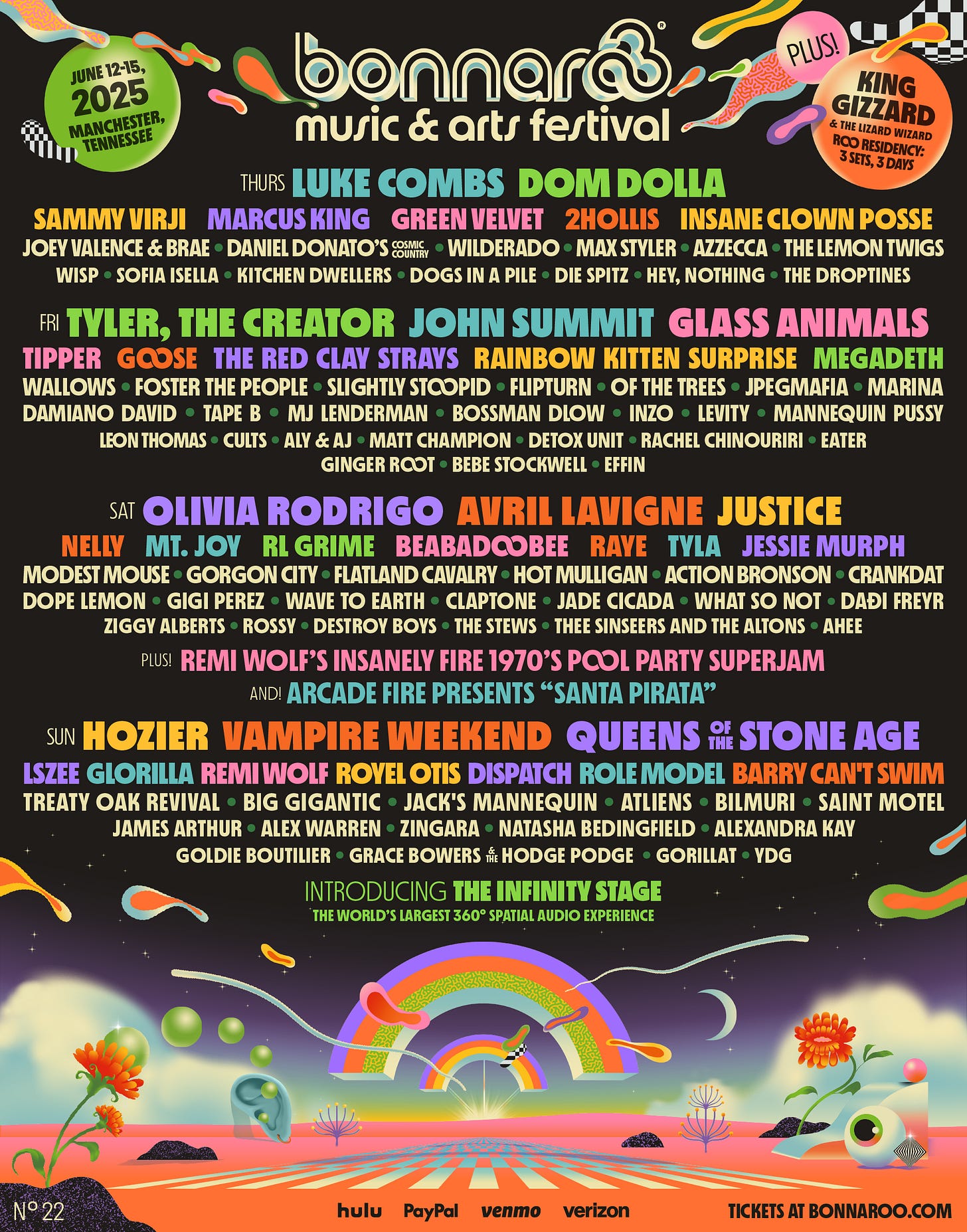 Bonnaroo Music & Arts Festival – Manchester, TN | June 12-15, 2025