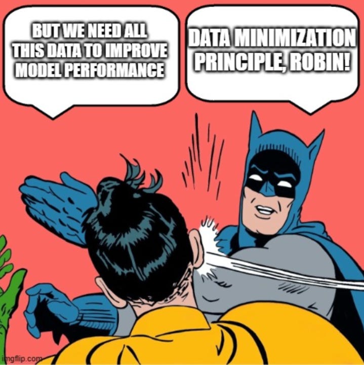 AI Models & GDPR: New EDPB Compliance Guide