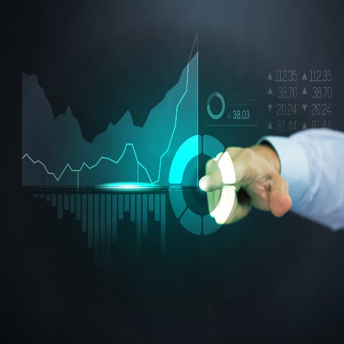 Reverse Logistics Market