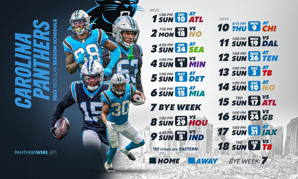 Calendarios Panthers 2023