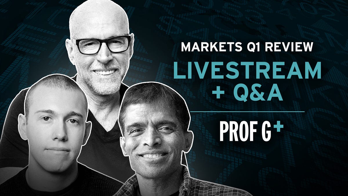Q1 Markets in Review