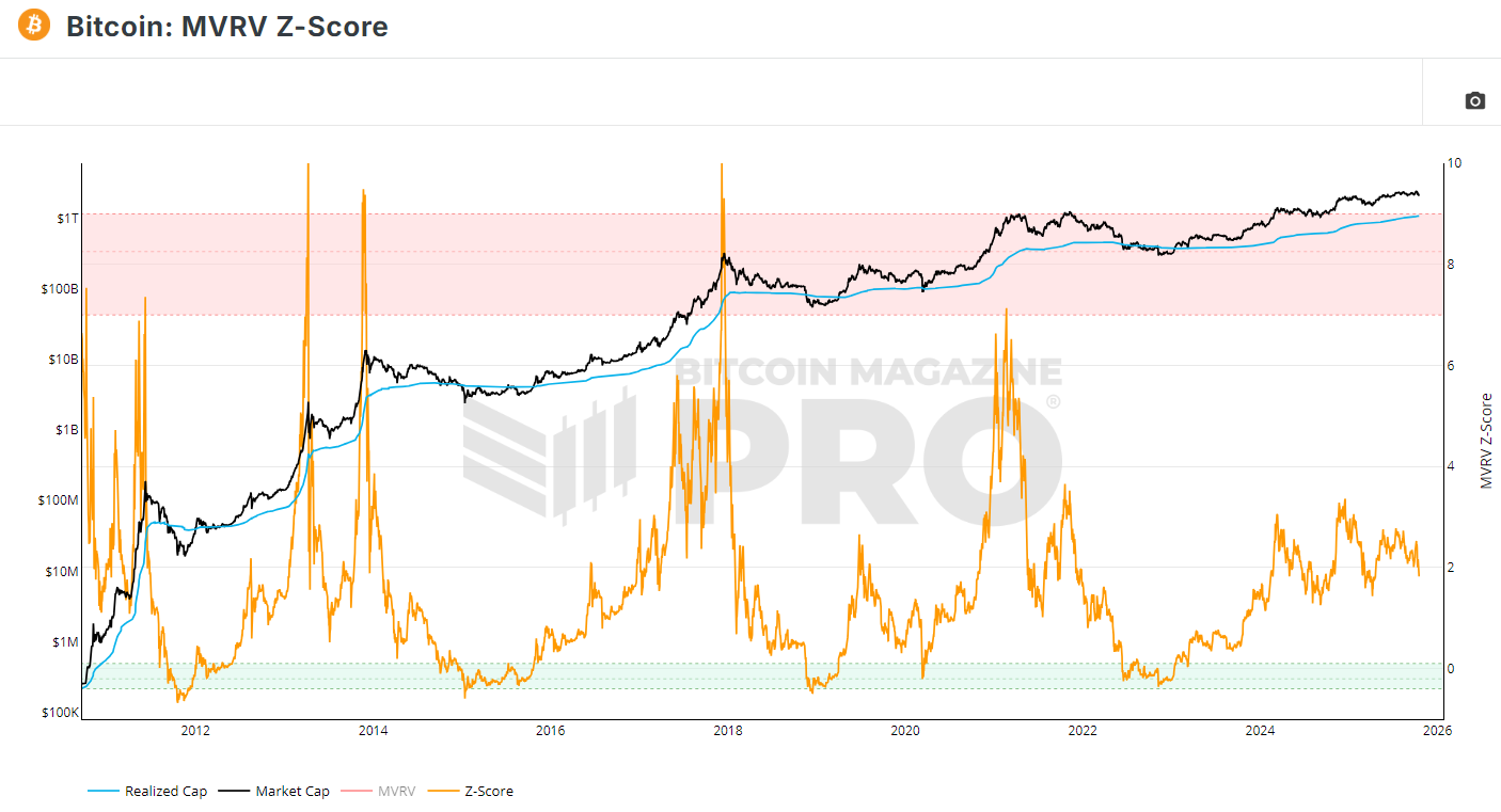 Esto del ORO sí que es bueno y no los bitcoños esos