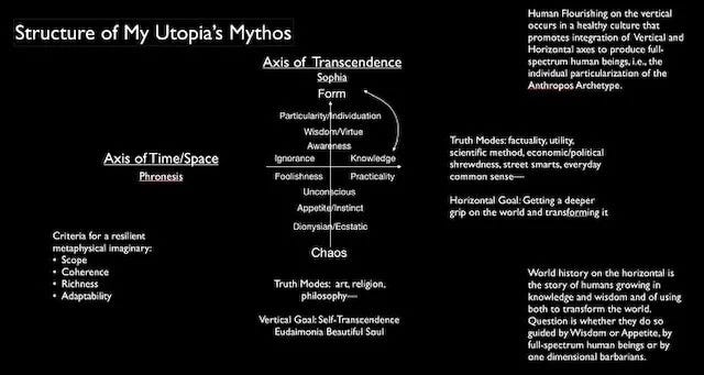 Https%3A%2F%2Fsubstack Post Media.s3.amazonaws.com%2Fpublic%2Fimages%2Fd0b017f5 261c 4bac A64a 51b3c6c63900 640x341