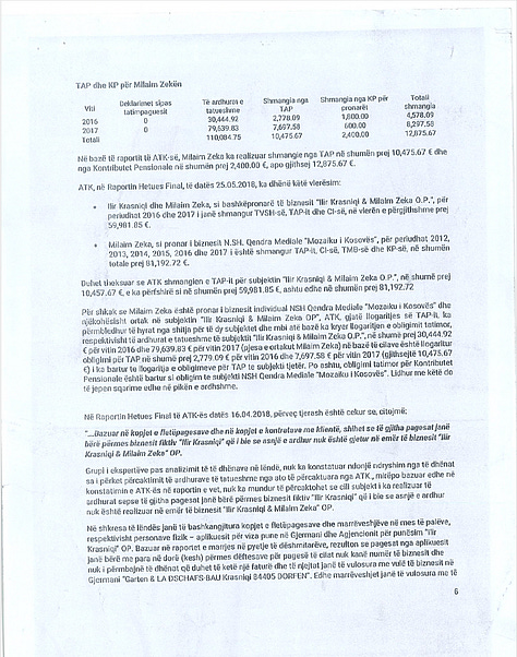 Pamje nga Mendimi Konstatues i Ekspertizës Financiare Gjyqësore, i urdhëruar nga Gjykata Themelore në Prishtinë. Dokumenti përbëhet nga 14 faqe dhe është shqyrtuar në tërësi nga redaksia e Gunpowder Chronicles. Për publikim janë përzgjedhur vetëm faqe të caktuara që përmbajnë gjetje analitike dhe përfundime financiare relevante për interesin publik. Pjesë të tjera të dokumentit nuk janë publikuar pasi përmbajnë të dhëna personale, numra identifikues, informacione procedurale dhe elemente që, sipas ligjit në fuqi dhe standardeve profesionale, nuk janë të nevojshme për informimin e publikut dhe duhet të mbrohen për të respektuar privatësinë dhe parimin e prezumimit të pafajësisë.
