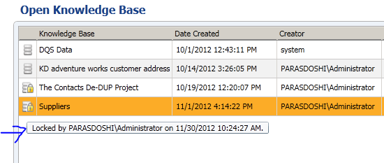 who user lock the knowledge base data quality who user lock the knowledge base data quality