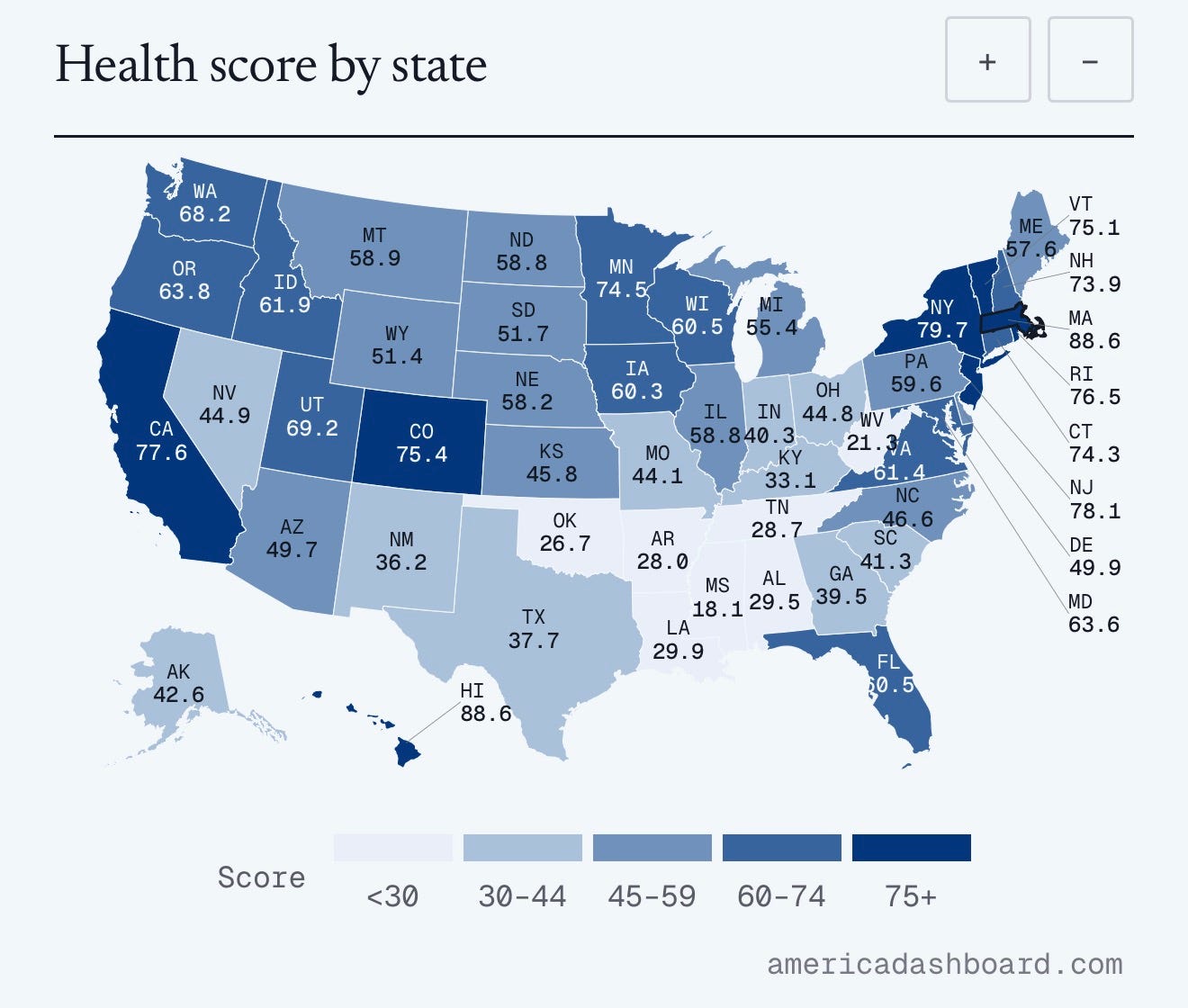 Health score by U.S. state