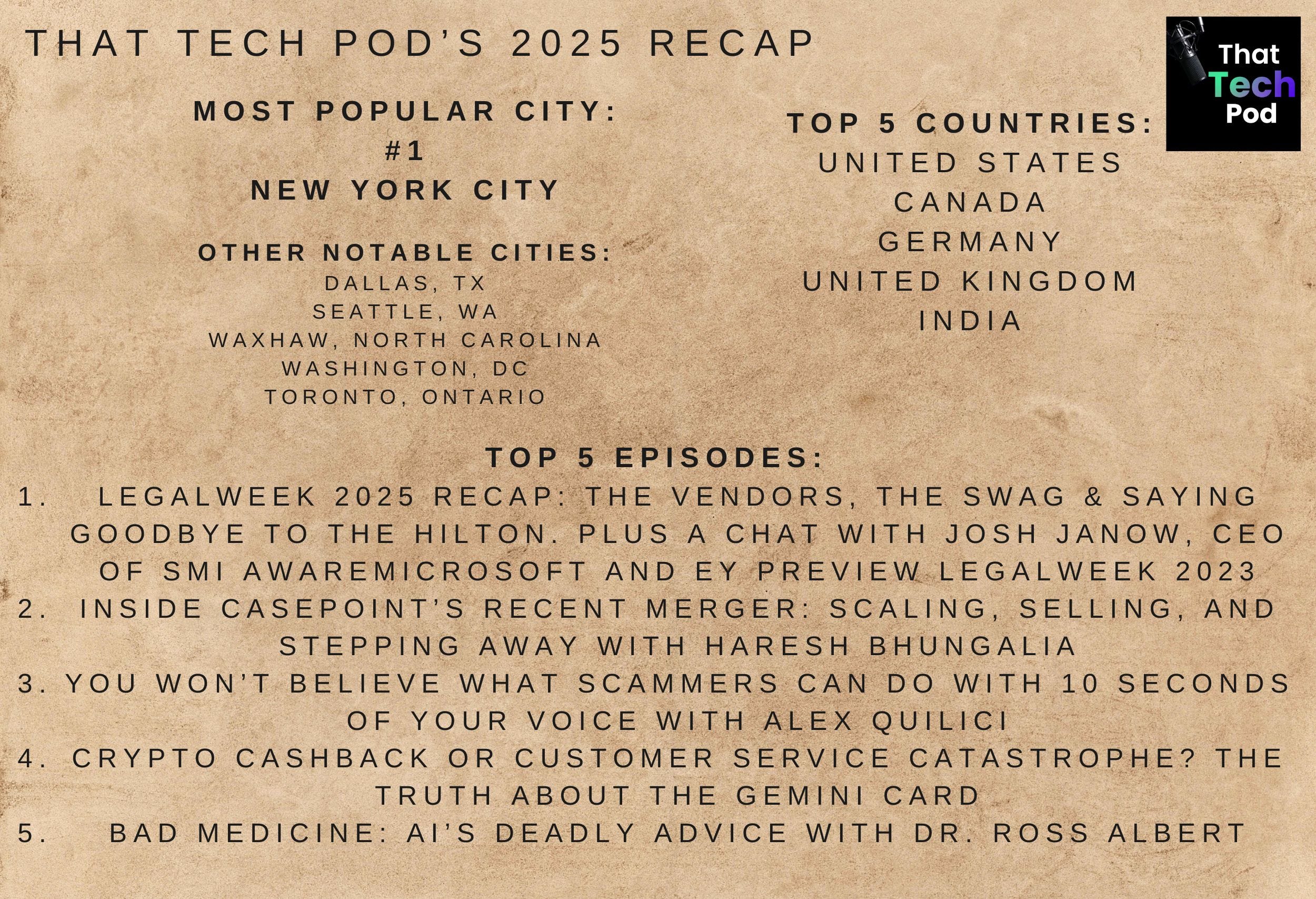 THANK YOU FOR LISTENING! - That Tech Pod