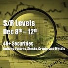 Market in Consolidation - Playing the Reversal Candle