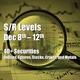 Market in Consolidation - Playing the Reversal Candle