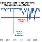 Can the Treasury Kill the Basis Trade?