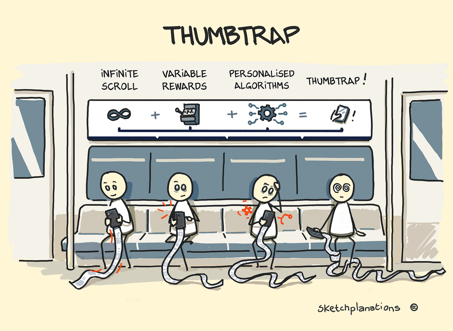 Thumbtrap: when your thumb keeps scrolling even when you've decided to stop