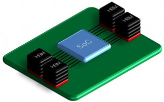 Hanmi Semiconductor, SK Hynix jointly develop twin-head thermal boding  equipment for 3D TSV HBM DRAMs < News(en) < KIPOST english < 기사본문 -  KIPOST(키포스트)