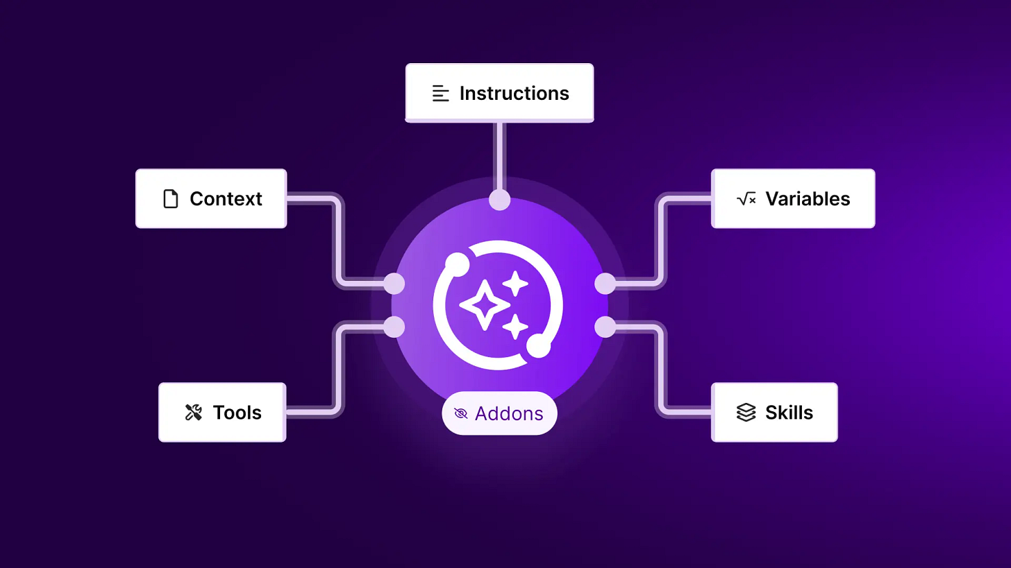 building make.com ai agent