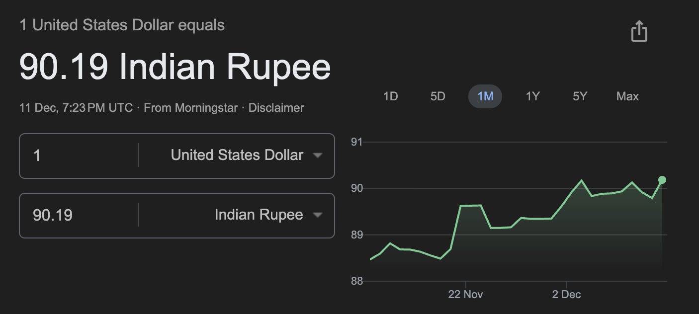 the indian USDT premium, explained - by siddharth biju