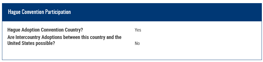 Foto de Departamento de Estado de EE.UU: Los estadounidenses no pueden adoptar en Guatemala sin establecer su residencia permanente en el país.