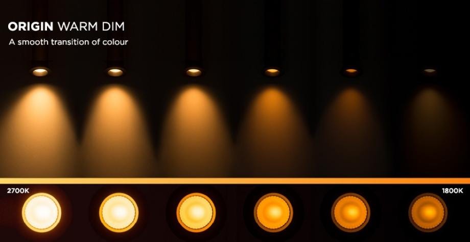 Dim to warm LED GU10 lamp 2700k-1800k range