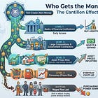 💡 Why Can't You Get Ahead? (And How to Finally Fix It)