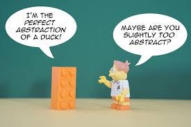 What Are Abstractions in Software Engineering with Examples