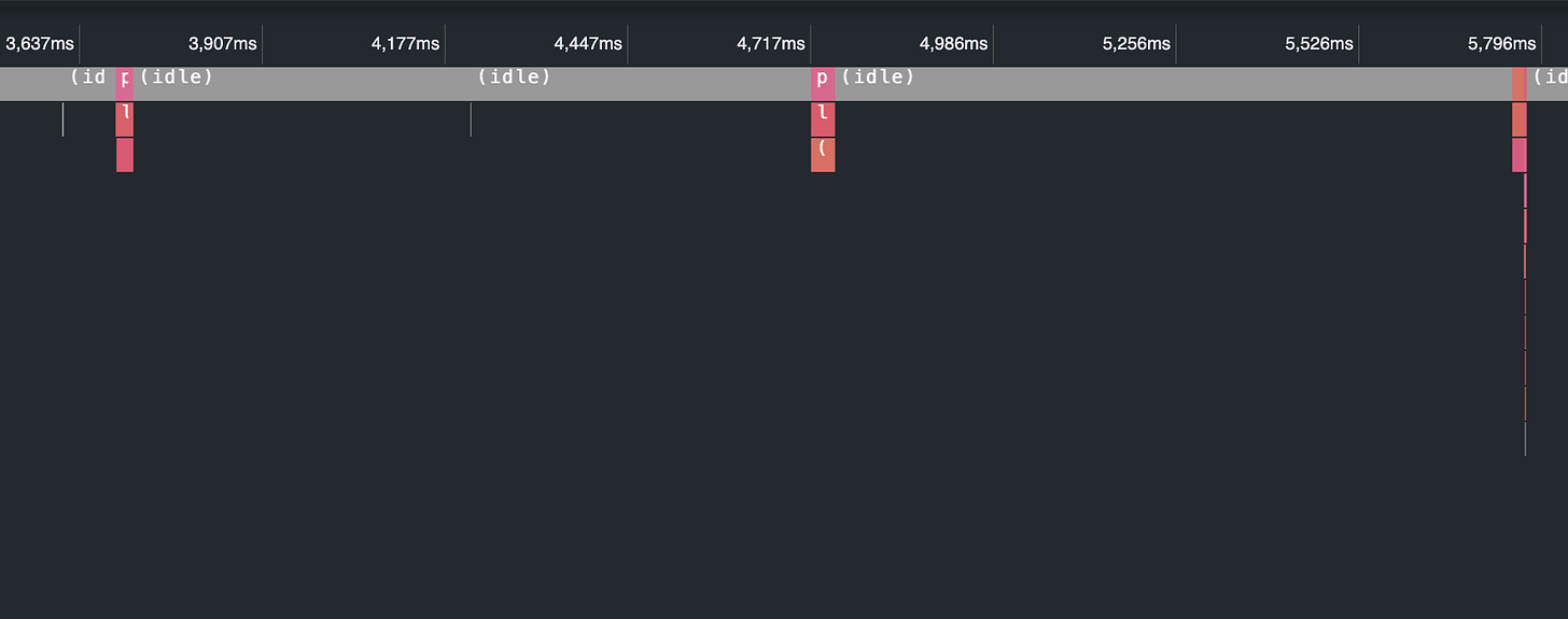 VS Code profiling of sequential asynchronous endpoint with sequential execution in a flamegraph view
