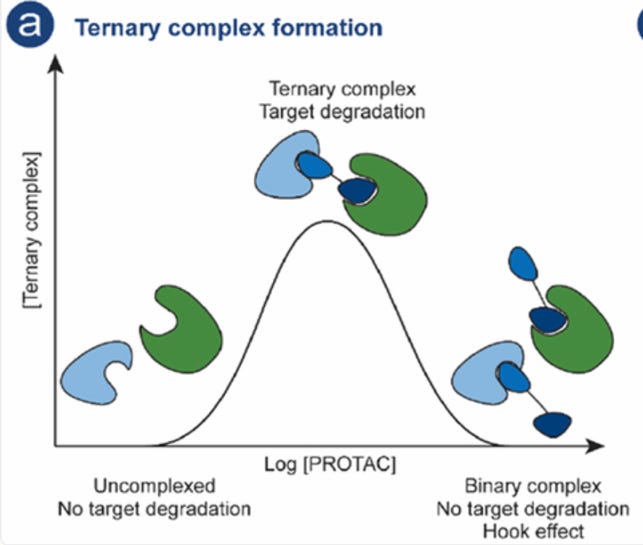 A diagram of a complex formation
AI-generated content may be incorrect. A diagram of a complex formation
AI-generated content may be incorrect.